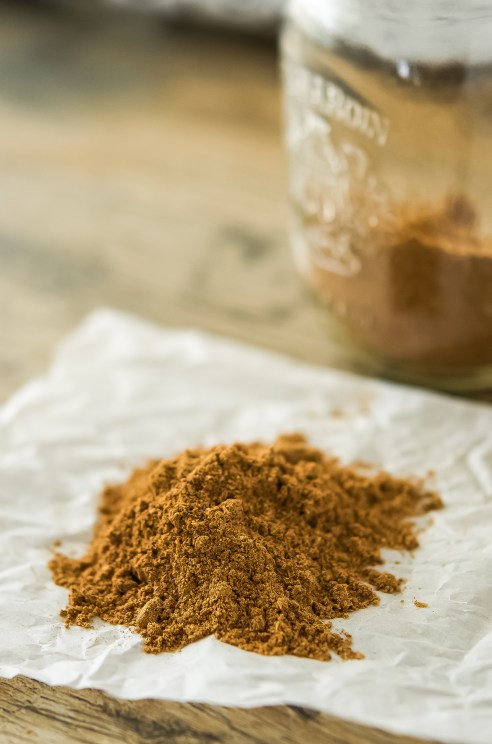 The Iconic Spice Mix of Morocco